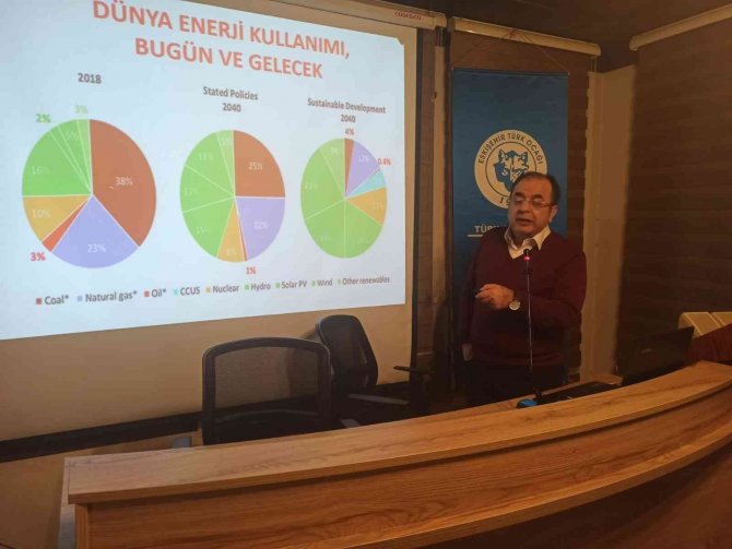 “Kalkınmanın Ana Yörüngesi Yeşil Büyüme Olmalı”