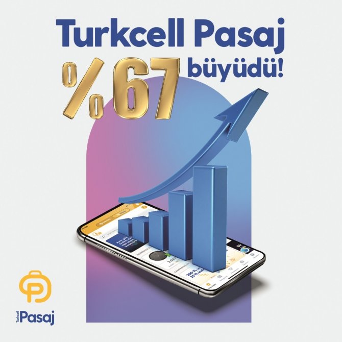 Turkcell Pasaj 2021 Yılında Cirosunu Yüzde 67 Büyüttü