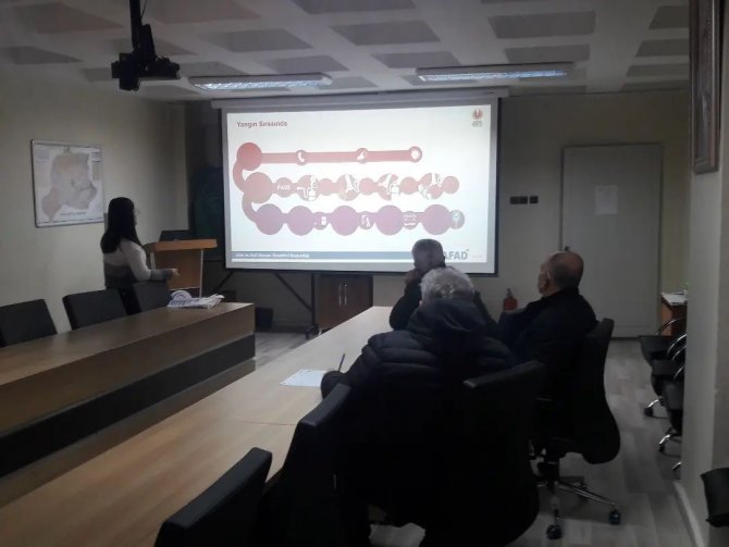 Afad’ın Stk’lara Yönelik Eğitim Çalışmaları Sürüyor