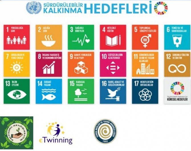 Cunda Mtal Öğrencileri Uluslararası Etwınnıng Projeleriyle Dünyaya Açılıyor