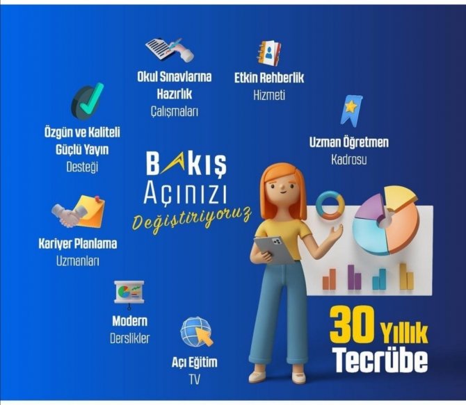 Açı Eğitim Kurumlarında Erken Kayıtta İndirim Başladı