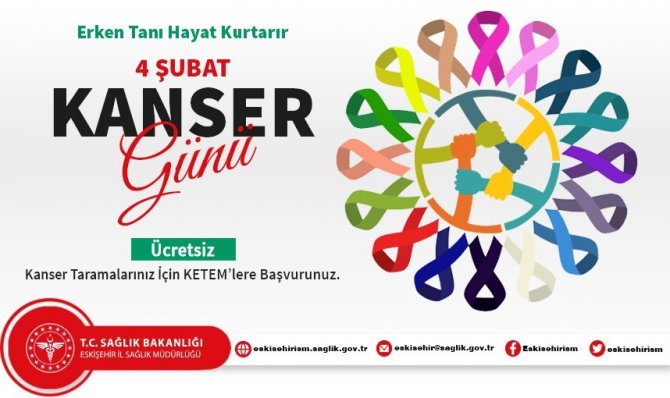 İ̇l Sağlık Müdürü Prof. Dr. Bilge: “Ülkemizde Her 5 Ölümden Biri Kanser Nedeniyle Gerçekleşiyor”
