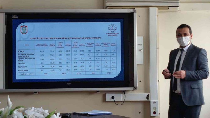 Aslan: “El Ele Vererek Çalışıyoruz”