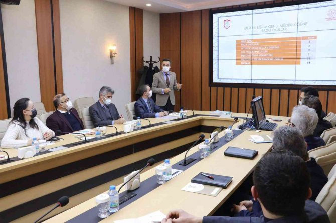 Sivas’ta Mesleki Eğitim Masaya Yatırıldı