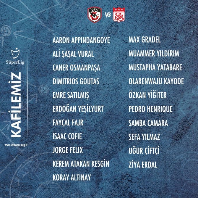 Sivasspor’un Gaziantep Kafilesi Belli Oldu