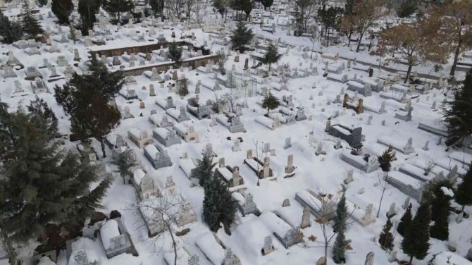 Dünyada Üç Tane, Birisi Aksaray’da