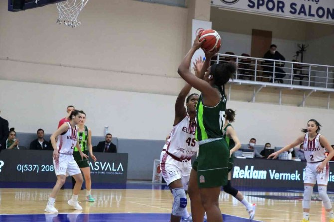 Kbsl: Elazığ İ̇l Özel İ̇dare: 66 - Ormanspor: 101