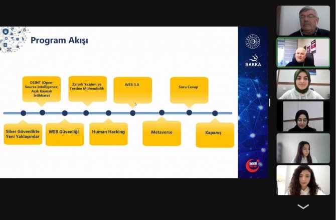 Başiskele Çocuk Üniversitesi Öğrencileri, Siber Güvenlik Seminerine Katıldı