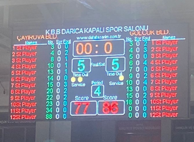 Potada Kocaeli’nin Şampiyonu Gölcük Belediyespor