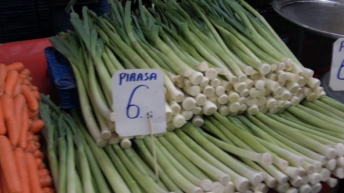 Kdv İndirimleri Tezgaha Yansıdı