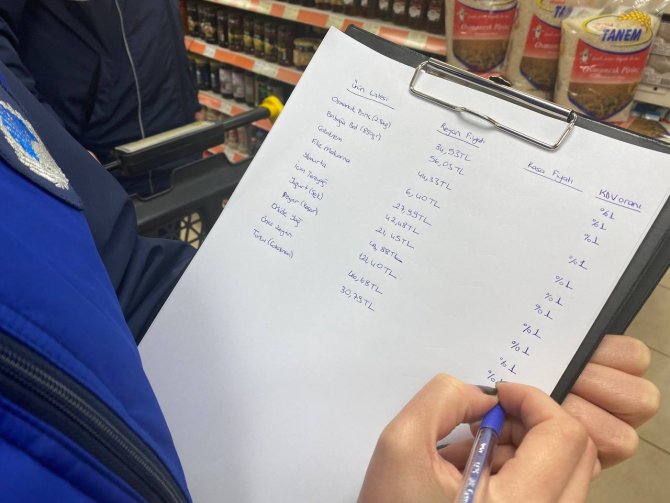Üsküdar’da Marketlerde Kdv Denetimi Başladı