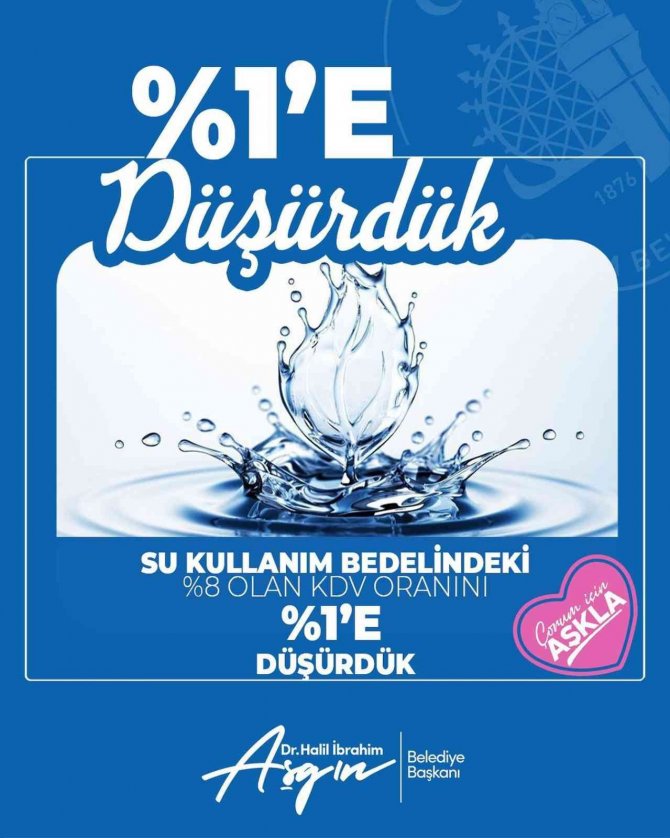 Çorum Belediyesi İçme Suyunda Kdv Oranını Yüzde 1’e Düşürdü