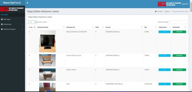 Samsun’da Uygulanan İ̇mece Projesi Kamuda Tasarruf Sağlayacak