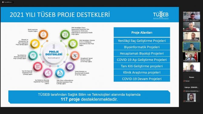Tüseb Proje Destekleri Bilgilendirme Toplantısı Yapıldı