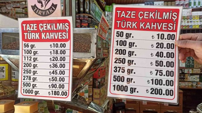 Kahvenin Tadı Kdv İndirimi Sonrasında Geldi