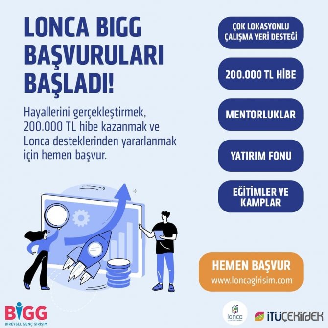 Lonca Bi̇gg İçin Son Başvuru Tarihi 23 Şubat
