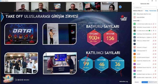 Kökçam, Öğretmenlere Teknofest’i Anlattı