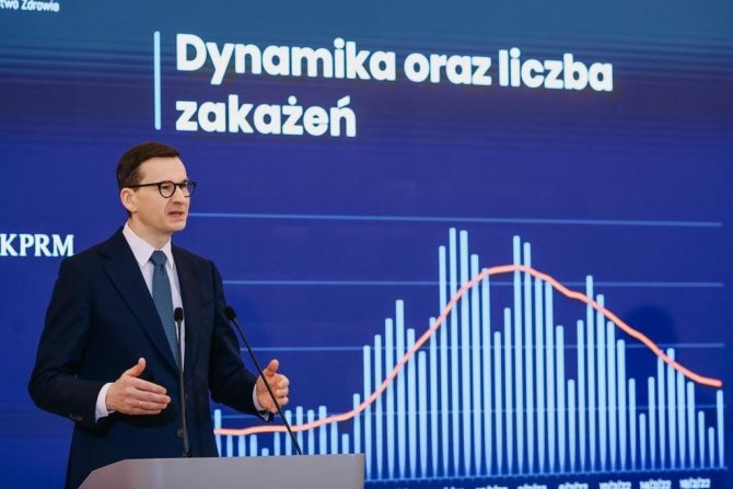 Polonya’da Covid-19 Kısıtlamaları Gevşetiliyor