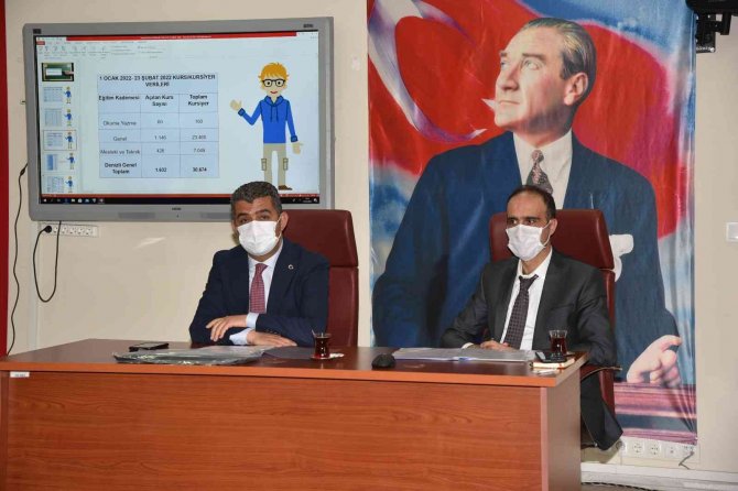 Öğrencilere Geri Dönüşüm Ve Sıfır Atık Bilinci Aşılanacak