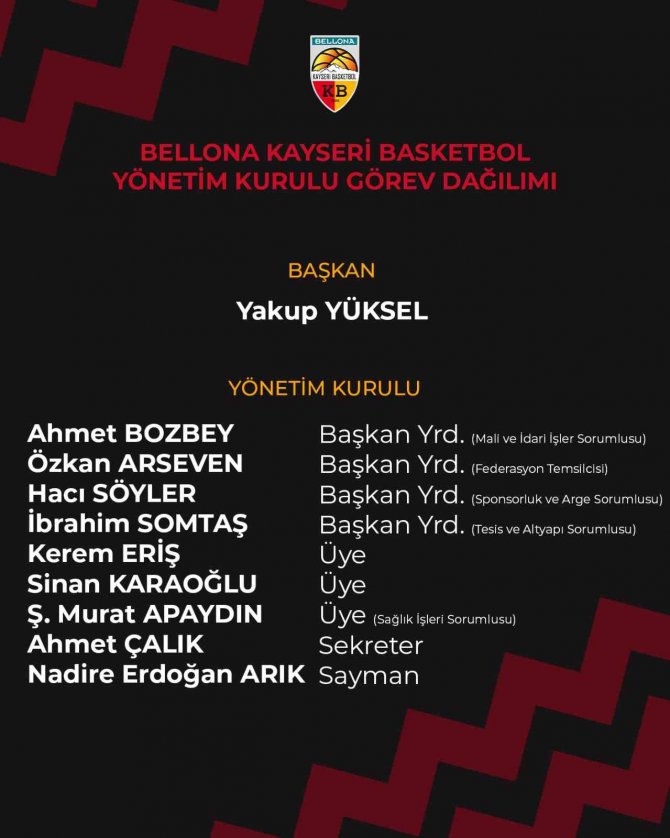 Bellona Kayseri’de Görev Dağılımı Yapıldı
