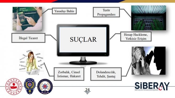 Siber Suçları Önlemeye Yönelik Başlatılan Si̇beray Projesi Tanıtıldı