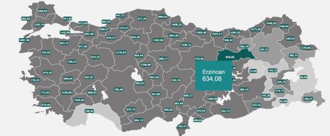 Erzincan’da Vaka Sayısı 634,08 Oldu