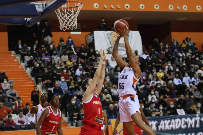 Çukurova Basketbol, Avrupa’da Bir Üst Tura Çıktı