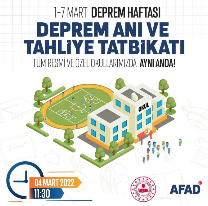 Afad’ın Afet Tatbikatına Denizli’den 188 Bin Öğrenci Ve 15 Bin Öğretmen Katılacak