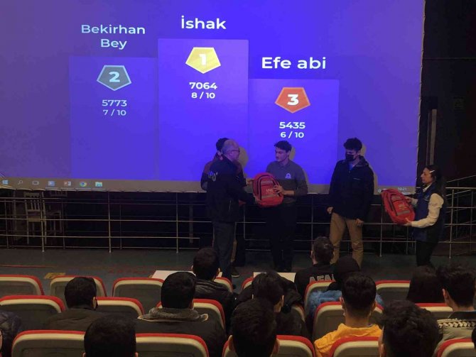 Afad Deprem Haftası Kapsamında Öğrencilere Eğitim Verdi