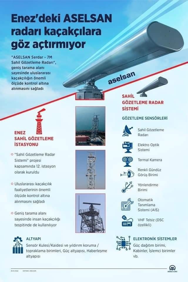 Enez’de Serdar 7m Radarı Kaçakçılara Göz Açtırmıyor