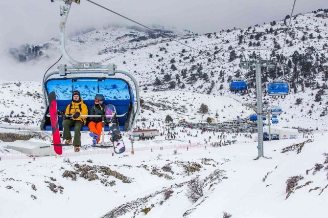 Denizli Kayak Merkezi’nde Kar Kalınlığı Zirvedeki Yerini Koruyor