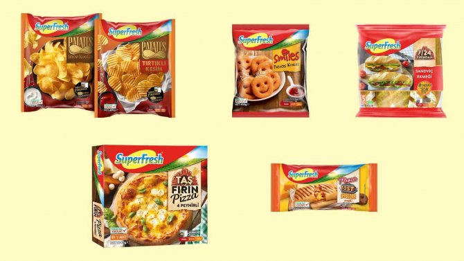 Kerevitaş 2021 Yılı Konsolide Cirosunu 4,9 Milyar Tl’ye Yükseltirken, İhracatını Da İkiye Katladı