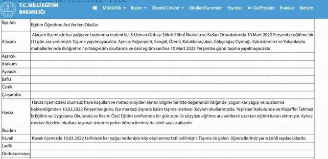 Samsun’da Eğitime Kar Engeli