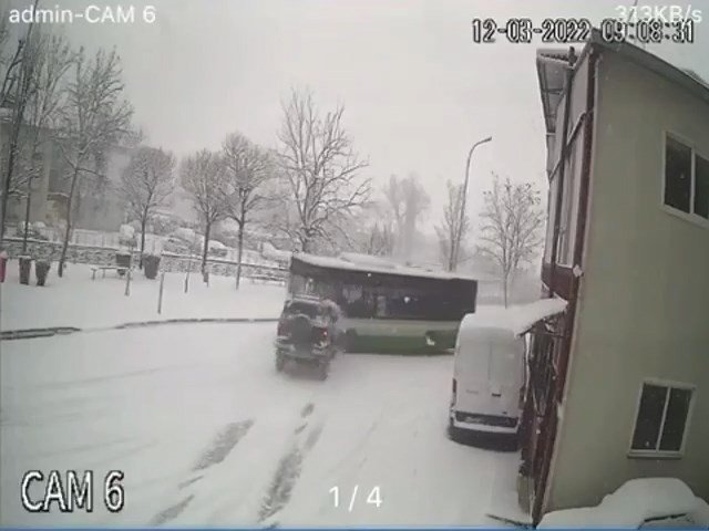 Bursa’da Kayan Arazi Aracı Halk Otobüsüne Kafadan Çarptı..yolcular Ölümden Döndü