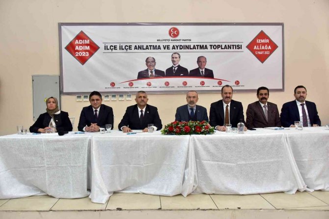Mhp’den Aliağa’da "Adım Adım 2023" Buluşması