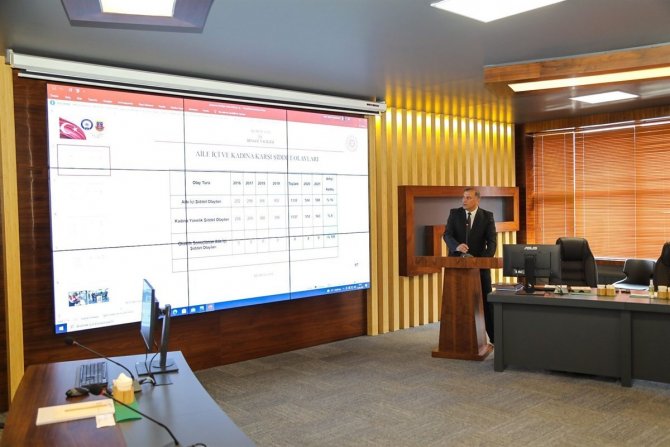 Bingöl’de ‘İ̇l Güvenlik Ve Asayiş Koordinasyon Toplantısı’ Yapıldı