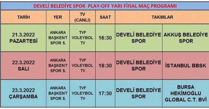 Develi Belediyespor’da Play-off Heyecanı