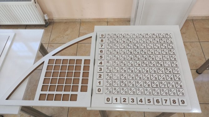 Matematiği Sevdiren Müze