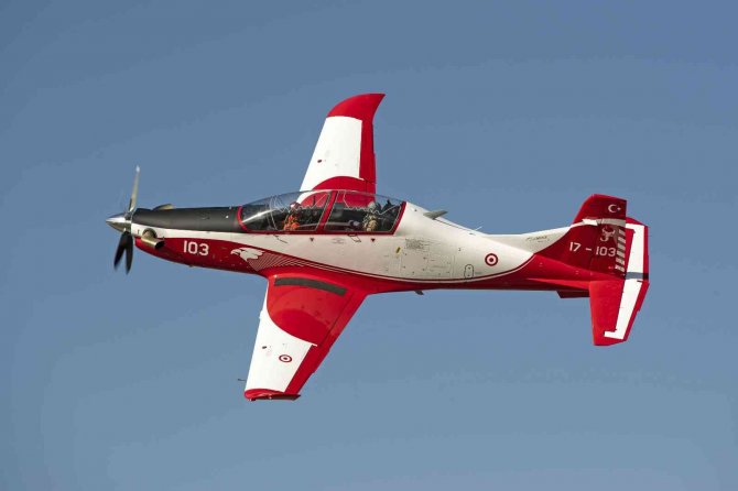 Tusaş Havacılık Ve Uzay Alanındaki Platformlarını Katar Dımdex Fuarı’nda Sergileyecek