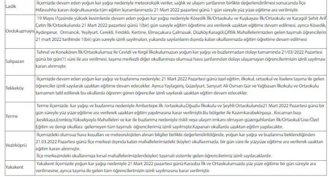 Samsun’da Eğitime Kar Engeli