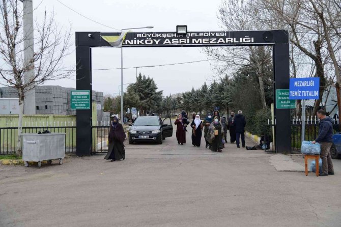 Yeni Mobil Uygulama İle Mezarlıklar Kolayca Bulunuyor: 45 Bin Mezarlık Fotoğraflandı