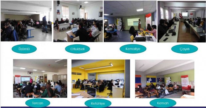 Erzincan’da “Etwinning” İle Buluşmayan İlçe Kalmadı