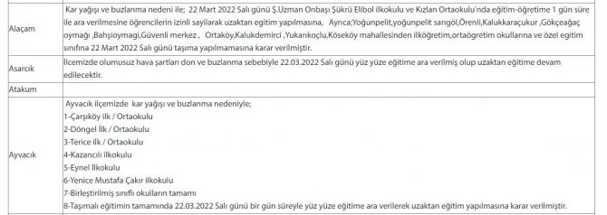 Samsun’da Bazı Okullarda Eğitime Kar Engeli