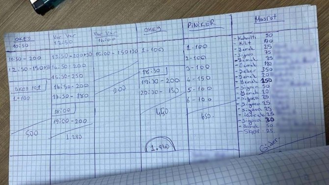 Siirt’te Kadın Kuaförüne Kumar Baskını