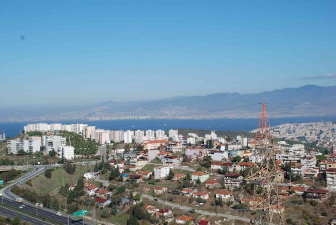 Çevre, Şehircilik Ve İ̇lkim Değişikliği Bakanlığından Yatırım Fırsatı