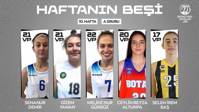 Düzce Atletik Potada Esmeye Devam Ediyor