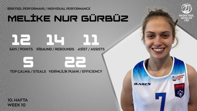 Düzce Atletik Potada Esmeye Devam Ediyor