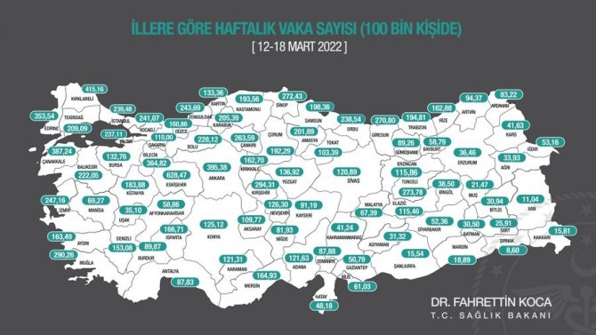 Zonguldak’ta Vaka Sayılarında Düşüş Sürüyor