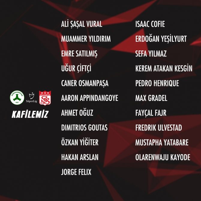 Sivasspor’un Giresun Kafilesi Belli Oldu