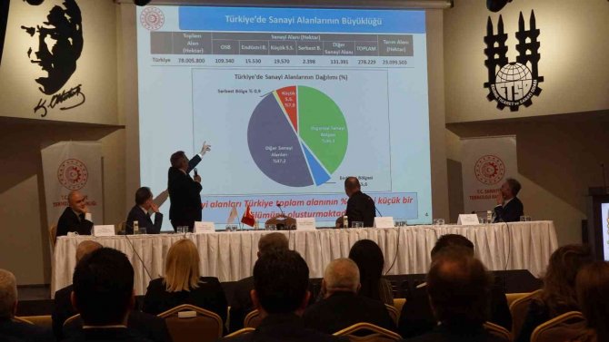 Edirne’de "İ̇ş Dünyasının Sorunları Ve Çözüm Önerileri" Masaya Yatırıldı